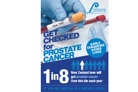 Get Checked Poster