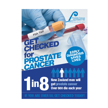 Get Checked Poster